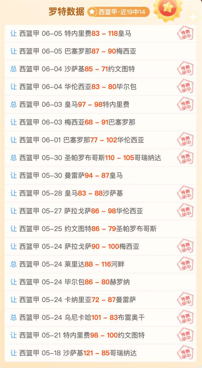 每日不容错,过的宝藏赛,指南,世界杯买球官网,世界杯买球App,买球平台,怎么买球,世界杯投注技巧,滚球赛事直播,赛事信息查询,安全购彩