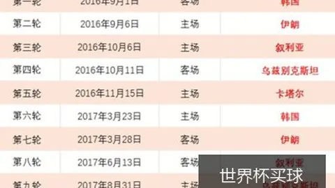 世界杯决赛门票炒至200万，球迷呼吁监管