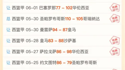 每日不容错过的宝藏赛事：近18战14胜，指南